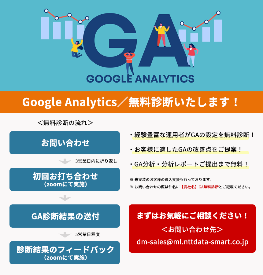 Google Analytics／無料診断いたします！
            